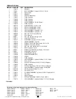 Preview for 59 page of Simplicity Legacy XL 2027 Series Parts Manual