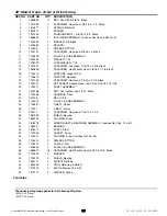 Preview for 85 page of Simplicity Legacy XL 2027 Series Parts Manual