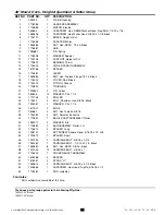 Preview for 91 page of Simplicity Legacy XL 2027 Series Parts Manual