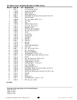 Preview for 99 page of Simplicity Legacy XL 2027 Series Parts Manual