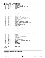 Preview for 107 page of Simplicity Legacy XL 2027 Series Parts Manual