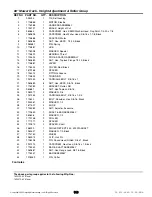 Preview for 113 page of Simplicity Legacy XL 2027 Series Parts Manual