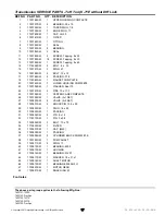 Preview for 17 page of Simplicity Prestige Series Parts Manual