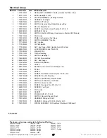 Preview for 27 page of Simplicity Prestige Series Parts Manual