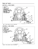 Предварительный просмотр 7 страницы Simplicity Regent 1693264 Operator'S Manual