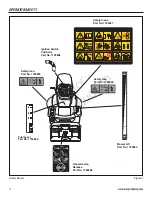 Preview for 10 page of Simplicity Regent 1840RD Operator'S Manual