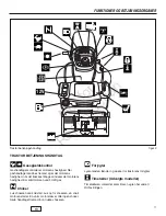 Preview for 55 page of Simplicity Regent 1840RD Operator'S Manual