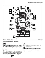 Preview for 77 page of Simplicity Regent 1840RD Operator'S Manual