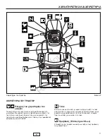 Preview for 99 page of Simplicity Regent 1840RD Operator'S Manual