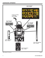 Preview for 164 page of Simplicity Regent 1840RD Operator'S Manual