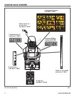 Preview for 186 page of Simplicity Regent 1840RD Operator'S Manual