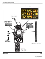 Preview for 208 page of Simplicity Regent 1840RD Operator'S Manual