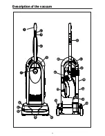 Preview for 6 page of Simplicity SCRS SCRD SCRP Owner'S Manual