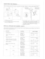 Preview for 7 page of Simplicity Serge Pro SW432 Instruction Manual