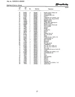 Preview for 29 page of Simplicity singer 9020 Parts Manual