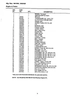 Preview for 7 page of Simplicity Sno-Away 10-80 Parts Manual