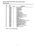 Preview for 11 page of Simplicity Sno-Away 10-80 Parts Manual