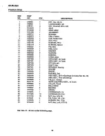 Preview for 17 page of Simplicity Sno-Away 10-80 Parts Manual