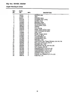 Preview for 23 page of Simplicity Sno-Away 10-80 Parts Manual