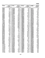 Preview for 36 page of Simplicity Sno-Away 10-80 Parts Manual