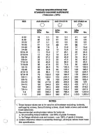 Preview for 39 page of Simplicity Sno-Away 10-80 Parts Manual