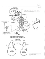 Preview for 6 page of Simplicity Sno-Away 13781 & Up Parts Manual