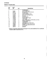 Preview for 15 page of Simplicity Sno-Away 13781 & Up Parts Manual