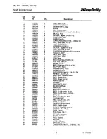 Предварительный просмотр 7 страницы Simplicity Sno-Away 8-60 Parts Manual
