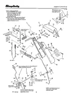 Предварительный просмотр 8 страницы Simplicity Sno-Away 8-60 Parts Manual