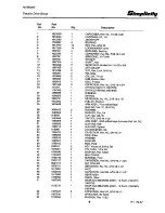 Предварительный просмотр 11 страницы Simplicity Sno-Away 8-60 Parts Manual