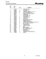 Предварительный просмотр 13 страницы Simplicity Sno-Away 8-60 Parts Manual