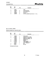 Предварительный просмотр 17 страницы Simplicity Sno-Away 8-60 Parts Manual