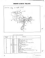 Preview for 12 page of Simplicity SNO-AWAY Series Instructions And Parts List