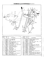 Предварительный просмотр 9 страницы Simplicity Snow-Away 372 Owner'S Manual