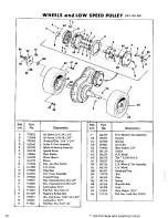 Предварительный просмотр 26 страницы Simplicity Snow-Away 372 Owner'S Manual