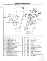 Preview for 7 page of Simplicity Snow-Away 430 Owner'S Manual