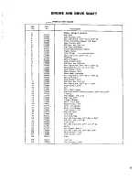 Preview for 11 page of Simplicity Sovereign 494-3112 Owner'S Manual