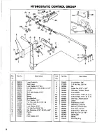 Preview for 14 page of Simplicity Sovereign 572-3212H Owner'S Manual