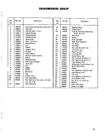 Preview for 21 page of Simplicity Sovereign 572-3212H Owner'S Manual