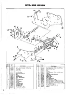 Preview for 24 page of Simplicity Sovereign 572-3212H Owner'S Manual