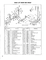 Preview for 26 page of Simplicity Sovereign 572-3212H Owner'S Manual