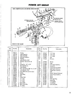 Preview for 27 page of Simplicity Sovereign 572-3212H Owner'S Manual