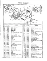 Preview for 32 page of Simplicity Sovereign 572-3212H Owner'S Manual