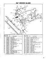 Preview for 35 page of Simplicity Sovereign 572-3212H Owner'S Manual