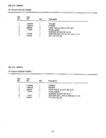 Preview for 15 page of Simplicity Sovereign GTH-L 2800 Series Parts Manual