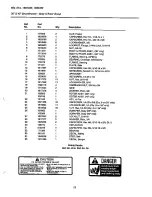 Preview for 19 page of Simplicity Sovereign GTH-L 2800 Series Parts Manual