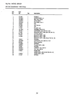 Preview for 25 page of Simplicity Sovereign GTH-L 2800 Series Parts Manual