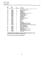 Preview for 43 page of Simplicity Sovereign GTH-L 2800 Series Parts Manual