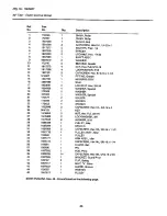 Preview for 45 page of Simplicity Sovereign GTH-L 2800 Series Parts Manual