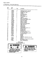 Preview for 73 page of Simplicity Sovereign GTH-L 2800 Series Parts Manual